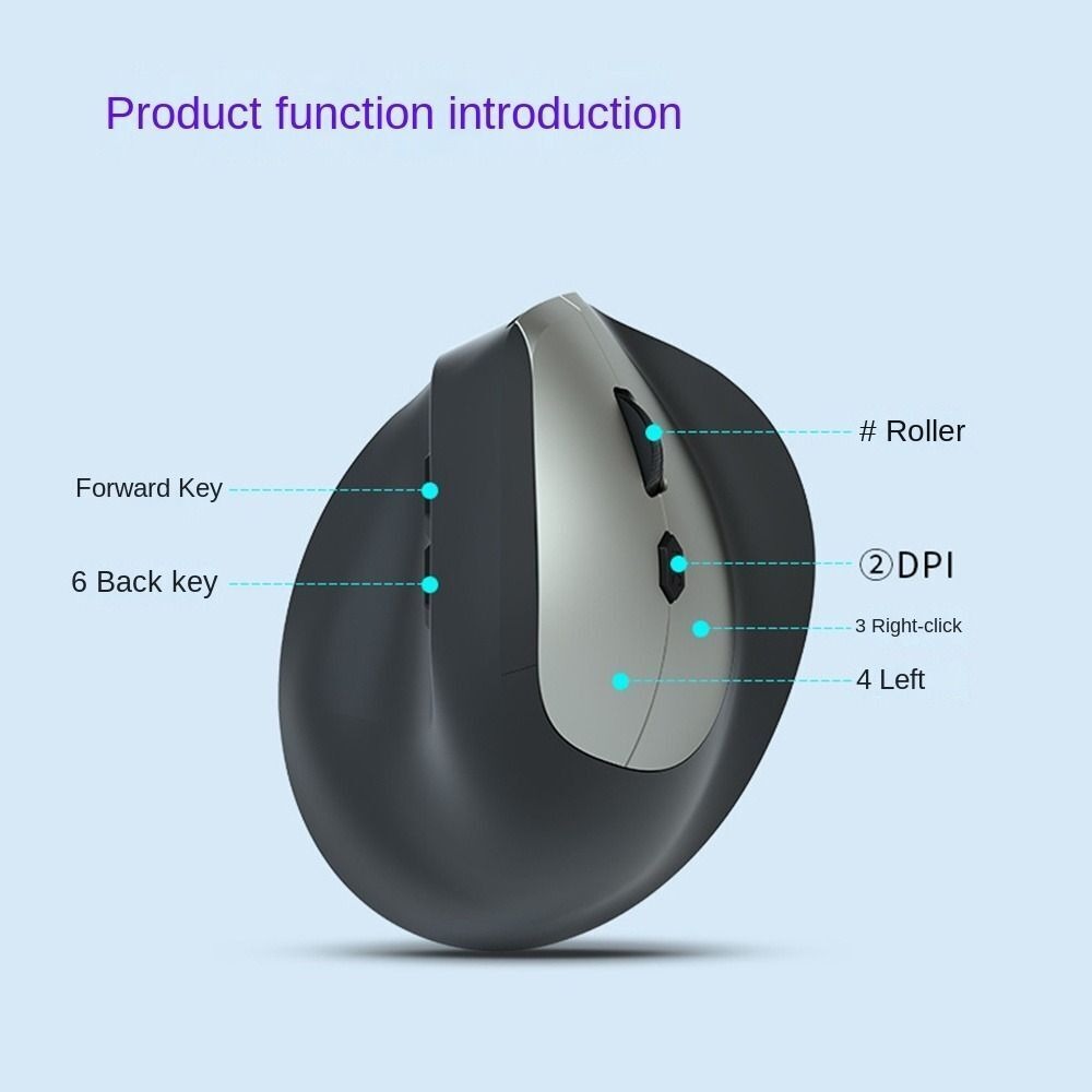 Ergonomic Mouse Vertical - Mouse Ottico Ergonomico 2.4G 800/1200/1600DPI con