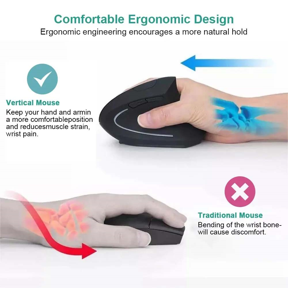 Mouse verticale Mouse ottico w - Ergonomic Mouse Vertical recensione e prezzo