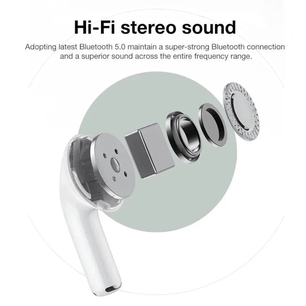 Cuffie wireless con controllo  - Office Work Tech recensione e prezzo