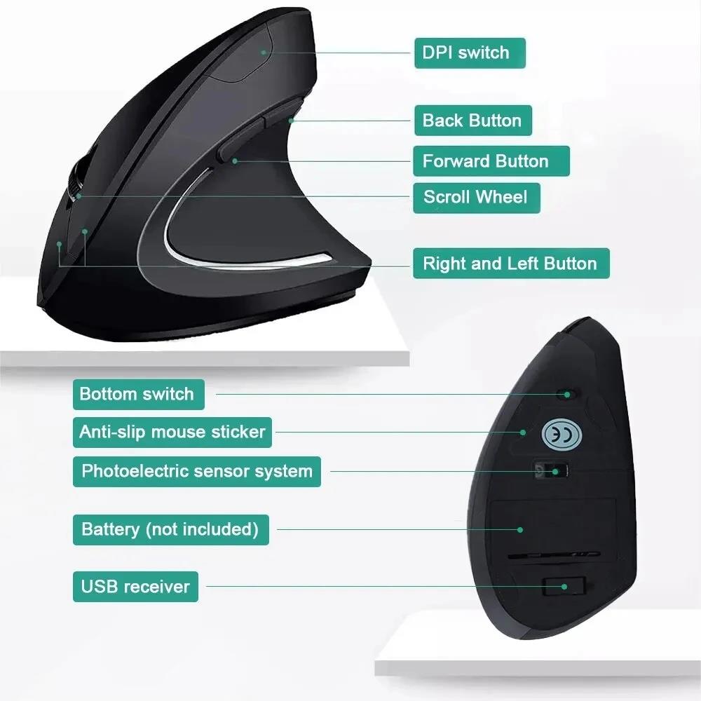 Mouse verticale Mouse ergonomi - Ergonomic Mouse Vertical recensione e prezzo