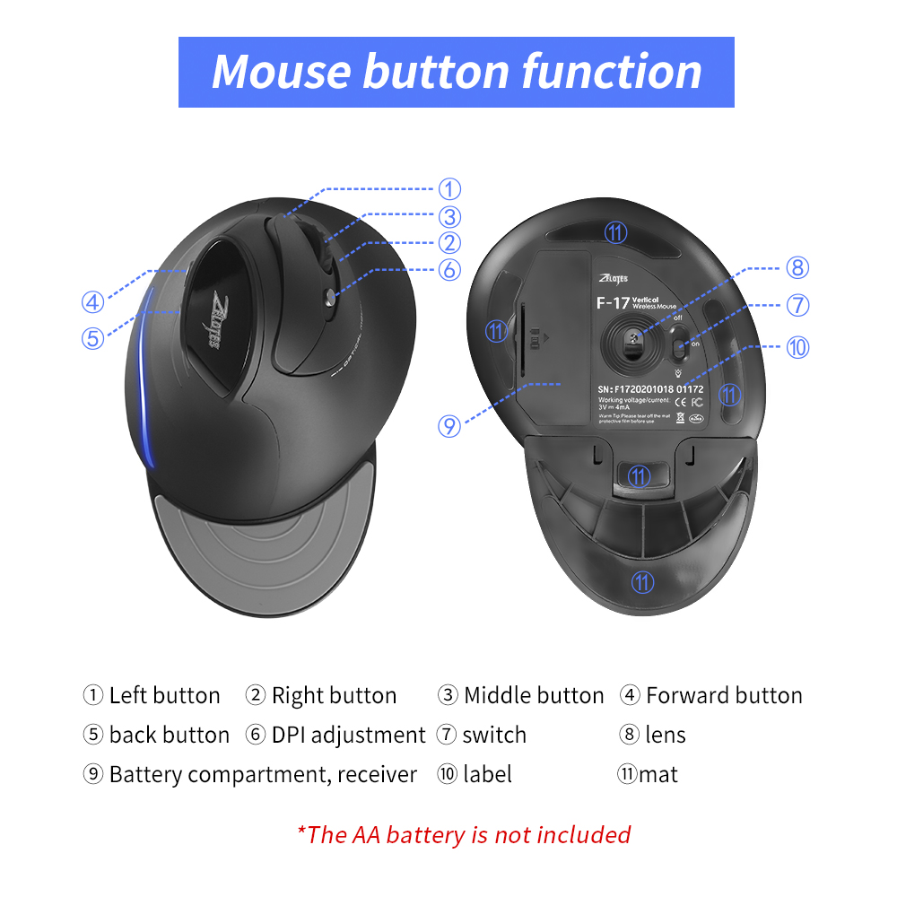 ZELOTES F-17 Mouse ottico ergo - Ergonomic Mouse Vertical recensione e prezzo