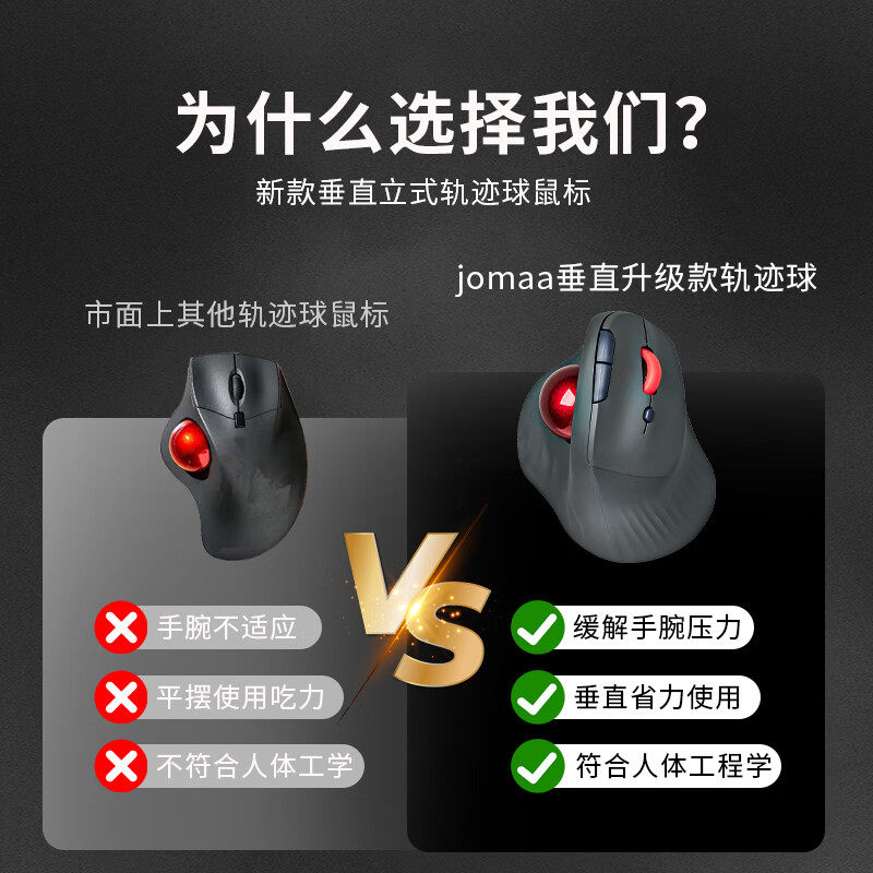 Mouse Trackball verticale vert - Ergonomic Mouse Vertical recensione e prezzo