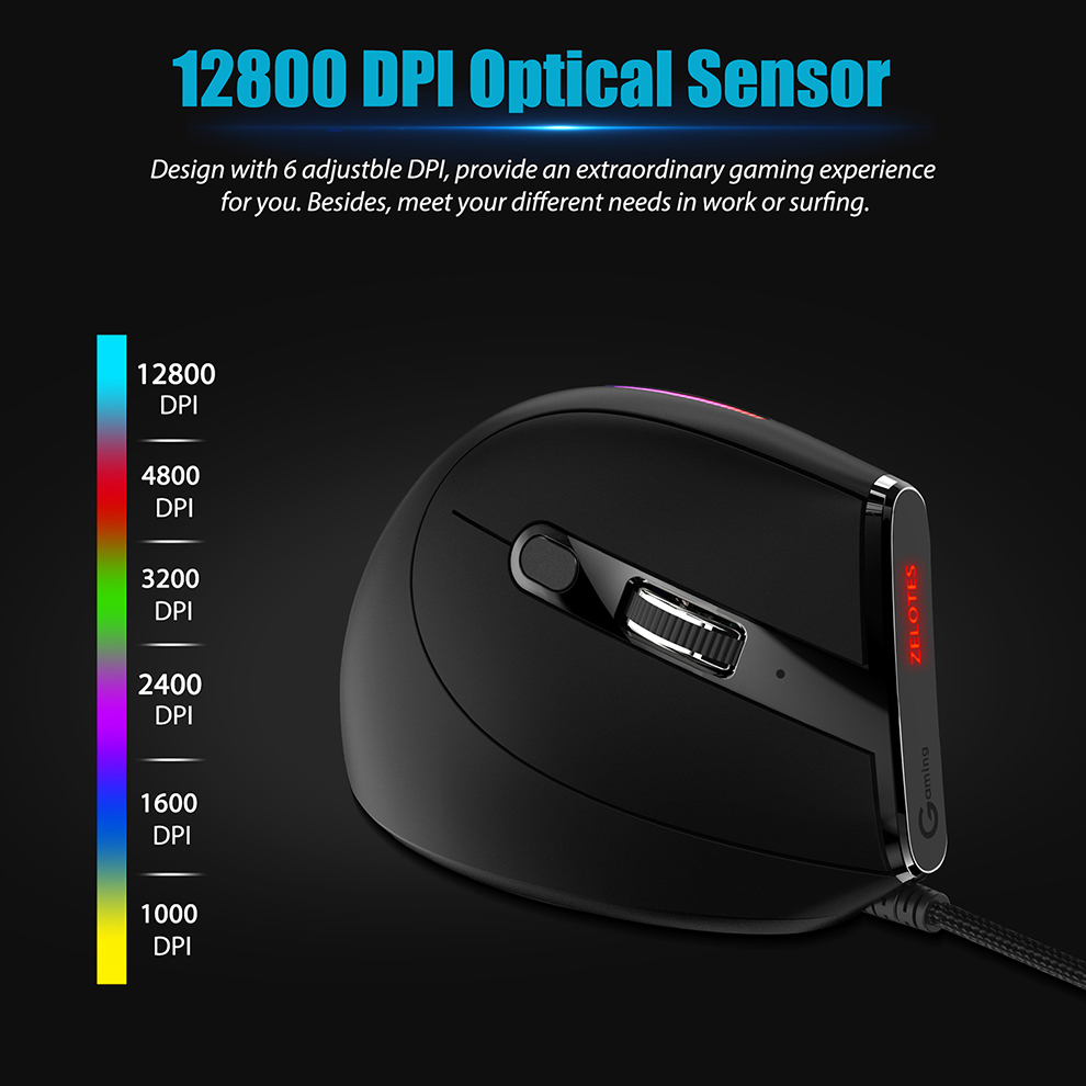 Mouse ottico verticale cablato - Ergonomic Mouse Vertical recensione e prezzo