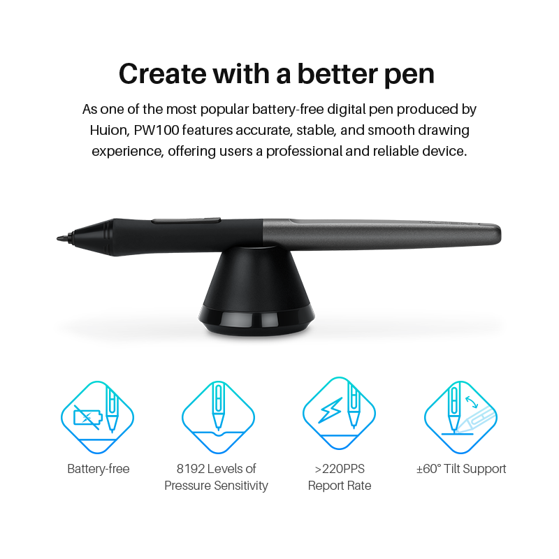 Huion H580X tavoletta grafica  - Drawing Pad Signature recensione e prezzo