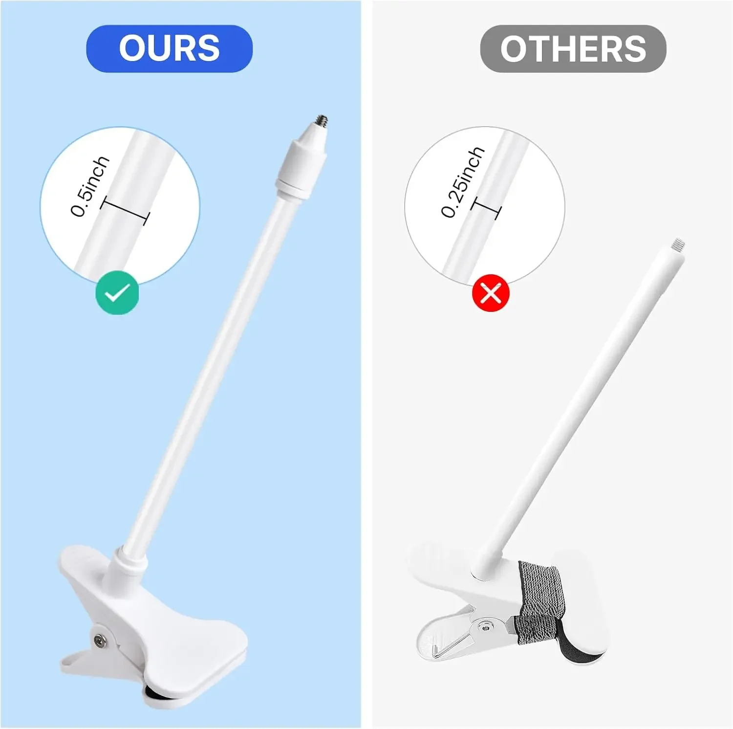 Supporto Flessibile Portatile  - Webcam Stand Clip recensione e prezzo