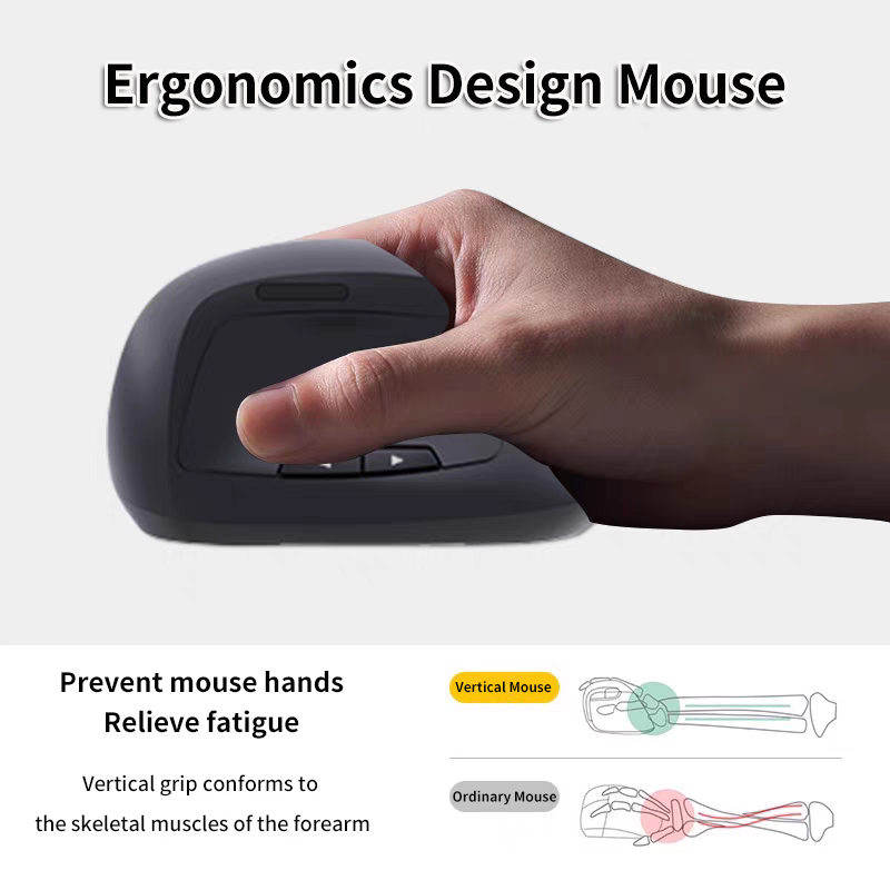 Mouse verticale wireless 2.4G  - Ergonomic Mouse Vertical recensione e prezzo