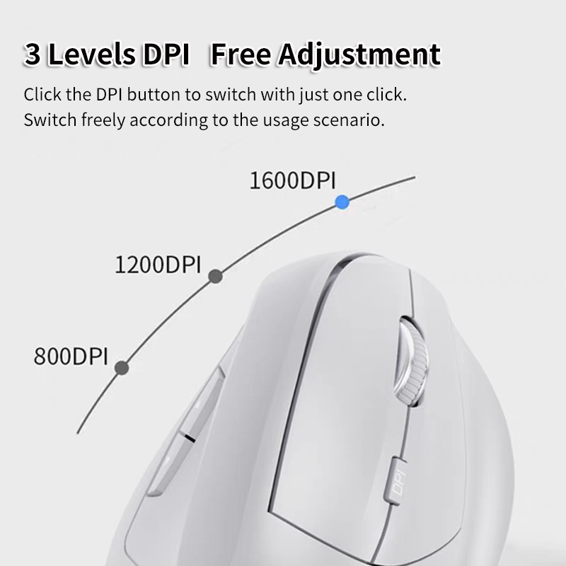 Mouse verticale wireless 2.4G  - Ergonomic Mouse Vertical recensione e prezzo