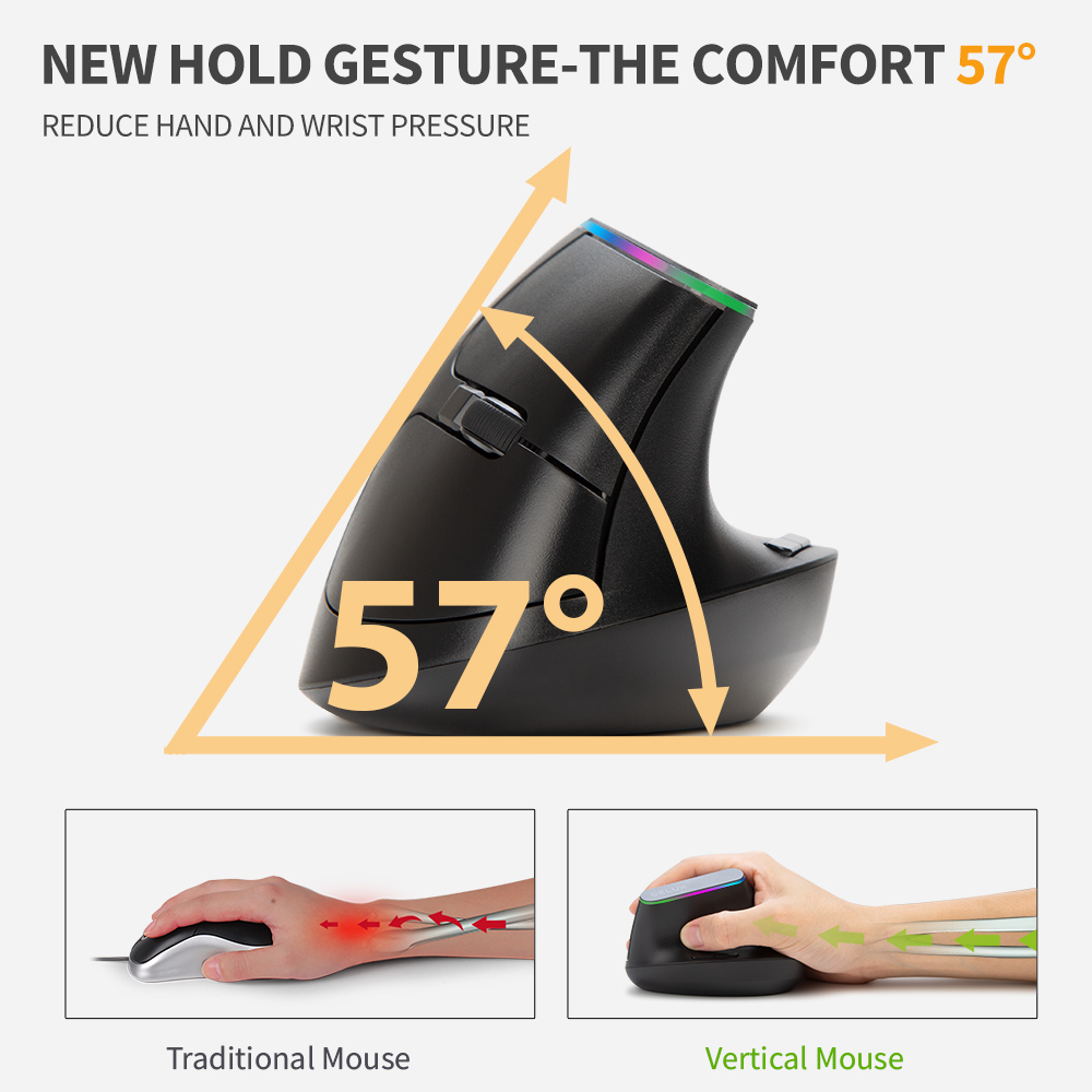 Delux M618C Mouse da gioco ver - Ergonomic Mouse Vertical recensione e prezzo
