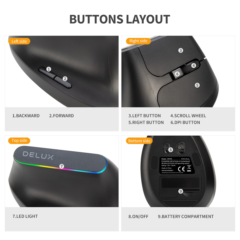 Delux M618C Mouse da gioco ver - Ergonomic Mouse Vertical recensione e prezzo
