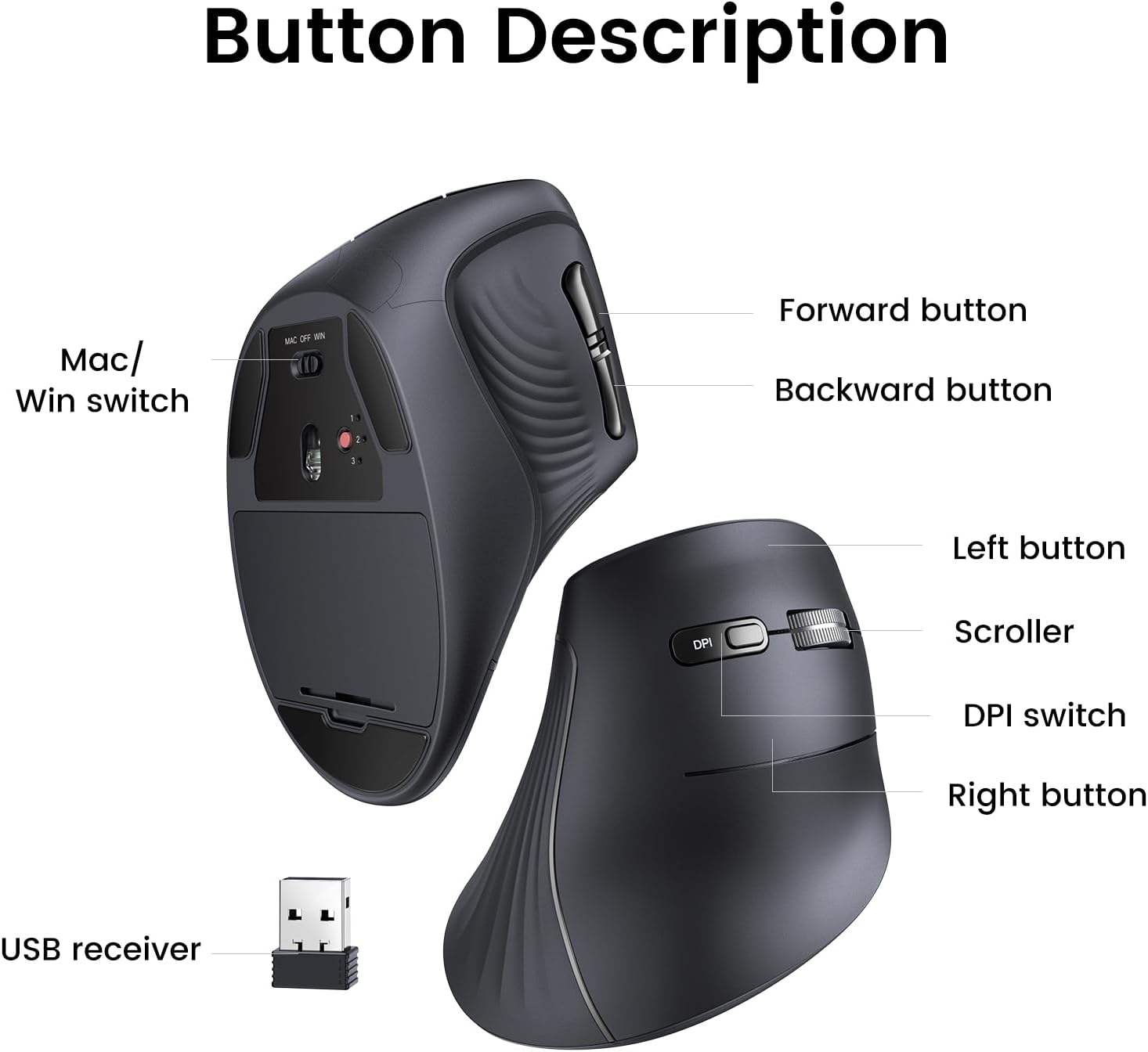 UGREEN MU008 Mouse Verticale W - Ergonomic Mouse Vertical recensione e prezzo