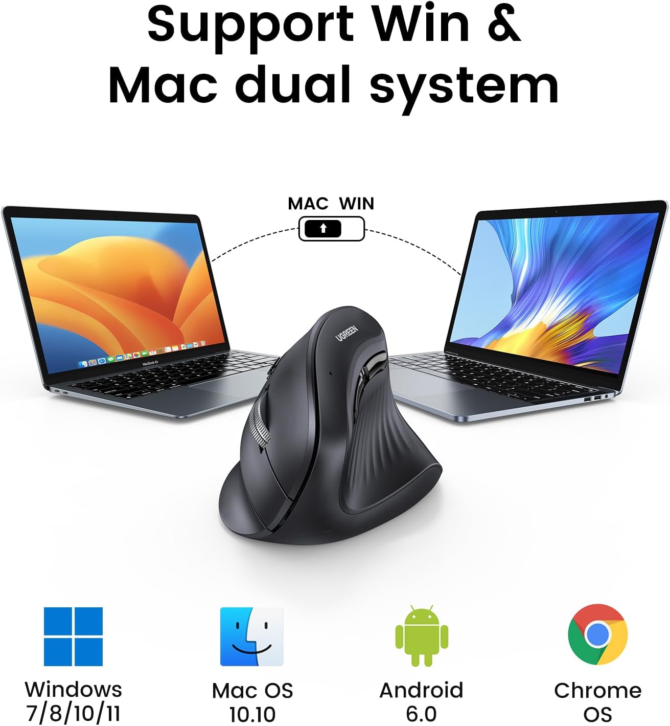 UGREEN MU008 Mouse Verticale W - Ergonomic Mouse Vertical recensione e prezzo