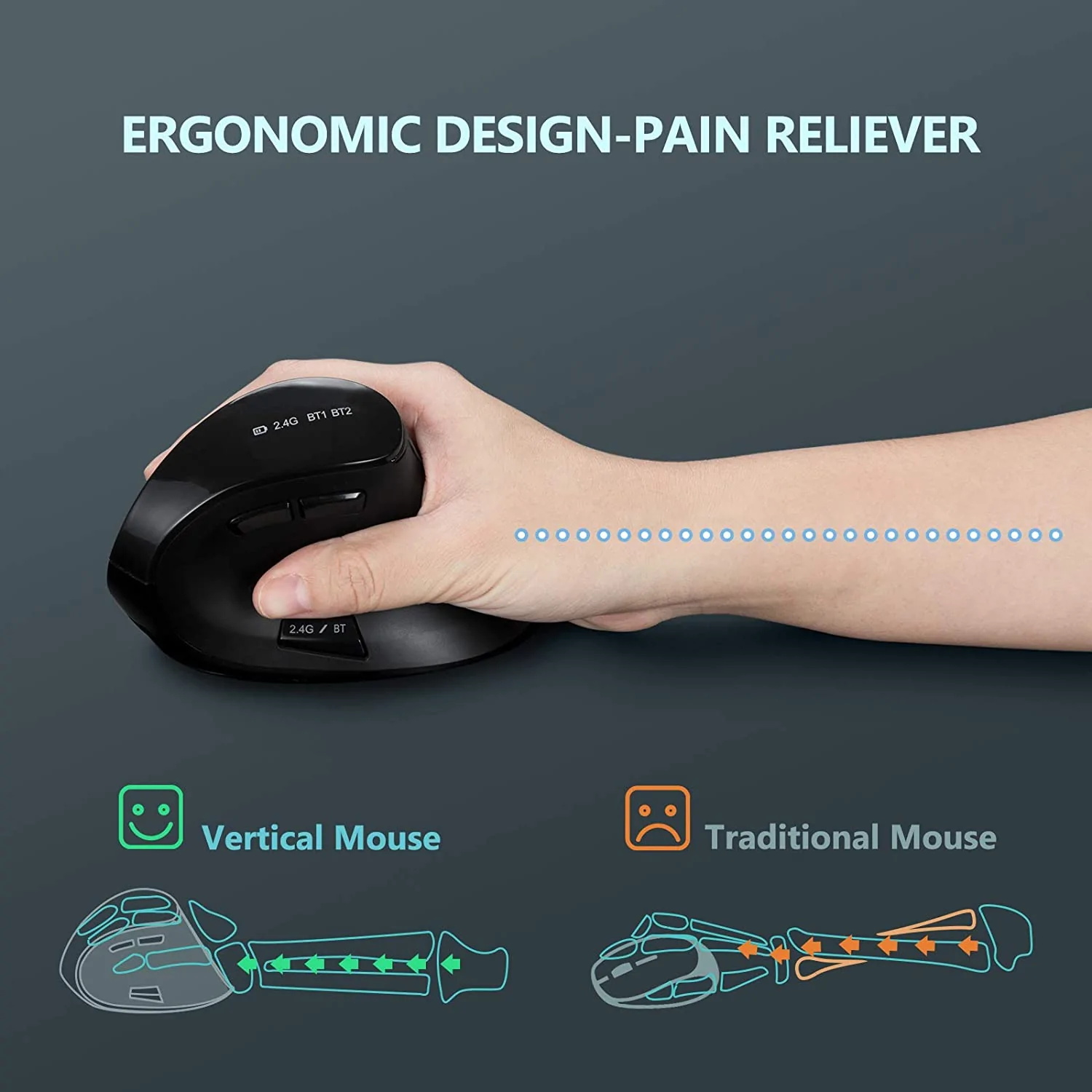 Mouse wireless verticale Seend - Ergonomic Mouse Vertical recensione e prezzo